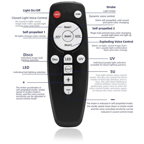 Voice Controlled Disco Ball Party Lights Birthday/Karaoke Parties - Picture 2 of 12