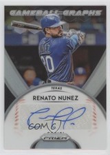 2019 Panini Prizm Game Ball Graphs Renato Nunez #GB-RN Auto 2l7