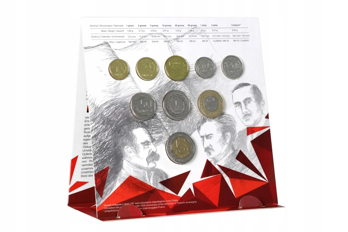 Poland 2018 Set Of Circulation Coins In A Blister Pack 9 coins 100th  anniversary