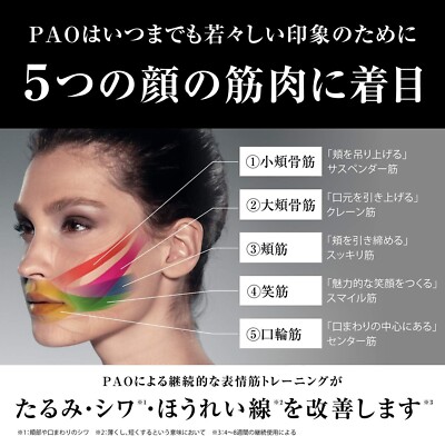 MTG Facial Fitness PAO Seven Model Black Home Care Device Japan | eBay