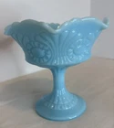 Fenton Blue Milk Glass Scroll and Eye Compote Candy Dish 5"