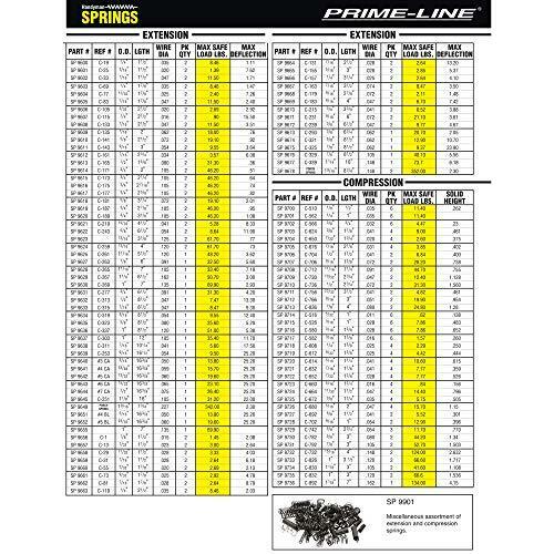 Prime-Line SP 9645 1-1/8-Inch X 16-Inch X .105 Extension