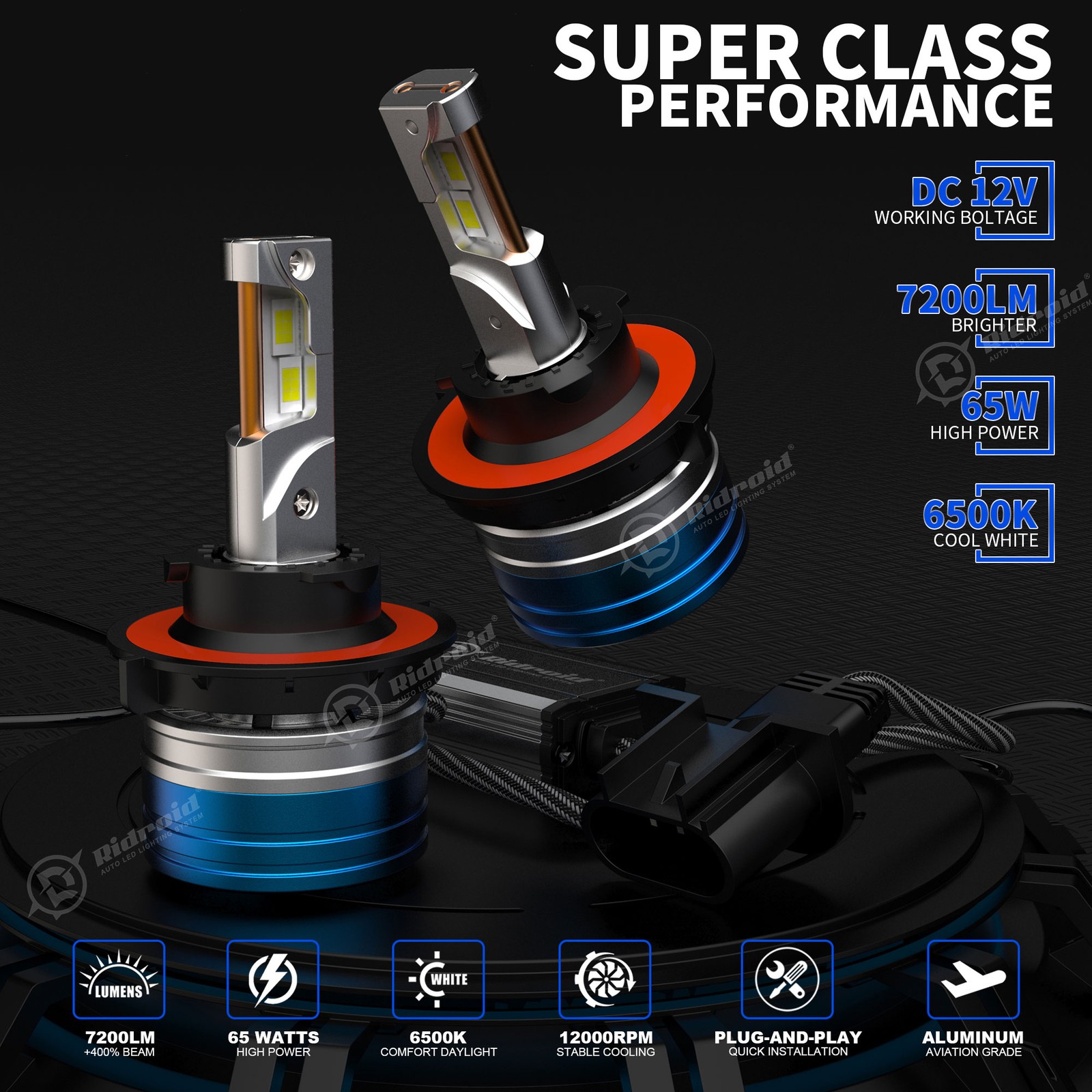 RIDROID H13 9008 LED Headlight Bulbs Kit High Low Beam Super Bright Canbus 6500K