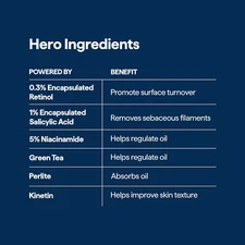 Remedy for Pore Size – Large Pore Minimizer with Retinol, BHA Salicylic Acid,...