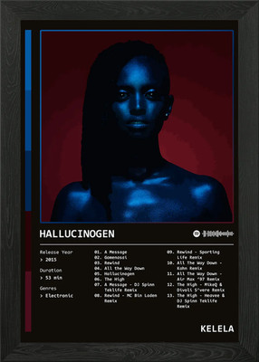 Hallucinogen (2015) Album by Kelela Framed Wall Art Poster Canvas Print Picture