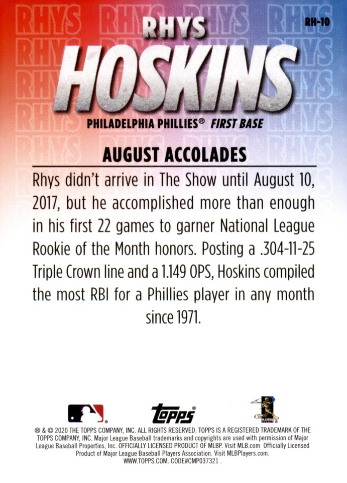 2020 Topps - Wal-Mart Player Highlights: Rhys Hoskins Rhys Hoskins #RH-10 - Image 2 of 2