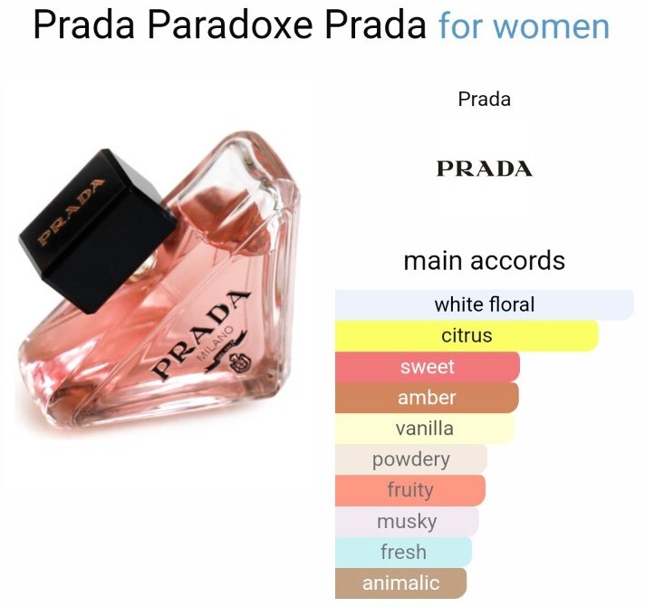 Prada Paradoxe 3pcs Giftset for Women EDP 3.0o.z & 0.33oz body