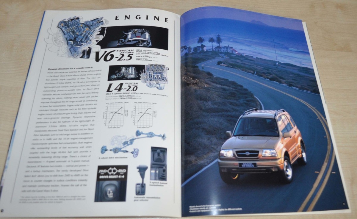 Suzuki Grand Vitara 5-DOOR 4WD Japanese Brochure Prospekt | eBay