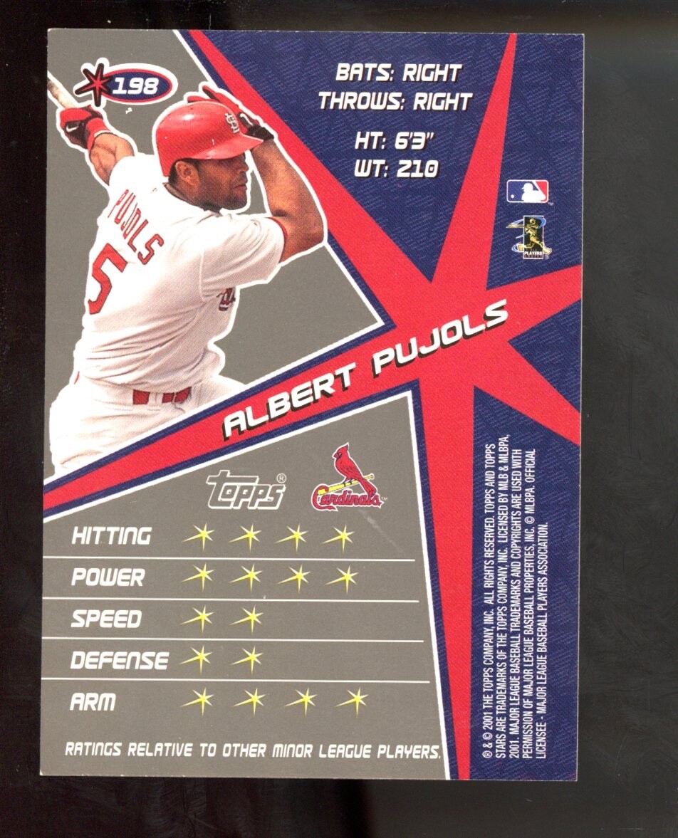 2001 Topps Stars #198 Albert Pujols RC Rookie Cardinals | eBay