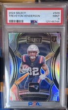 2024 Panini Select Football Checklist Guide in-content 32