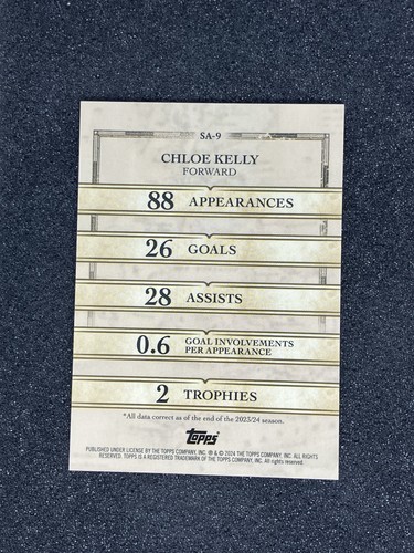 2024-25 Topps Blue Moon Manchester City Chloe Kelly /15 Sail Away - Picture 2 of 2