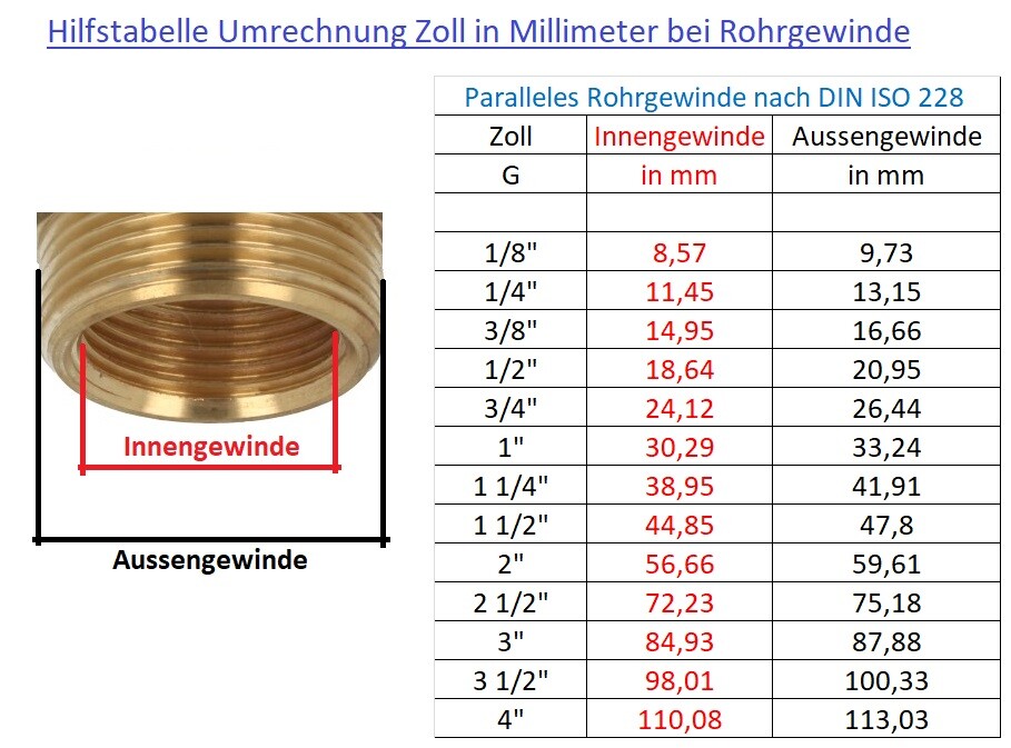 Bild 4 von 19
