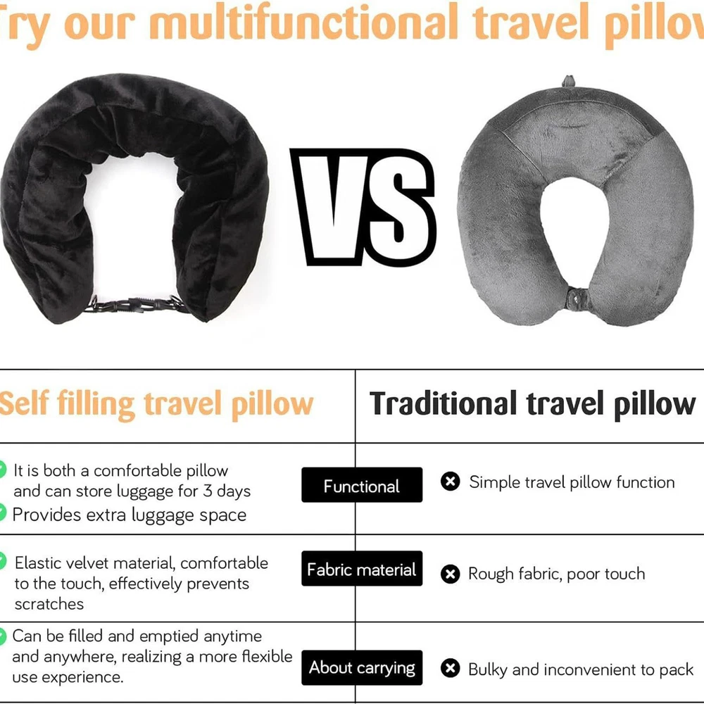 Travel Pillow for Extra Luggage: Stuffable Neck Pillow with Adjustable Neck Size