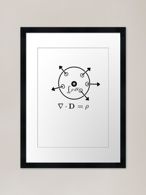 Maxwell Equation 1 Framed Art Print Framed Wall Art Poster Canvas Print Picture