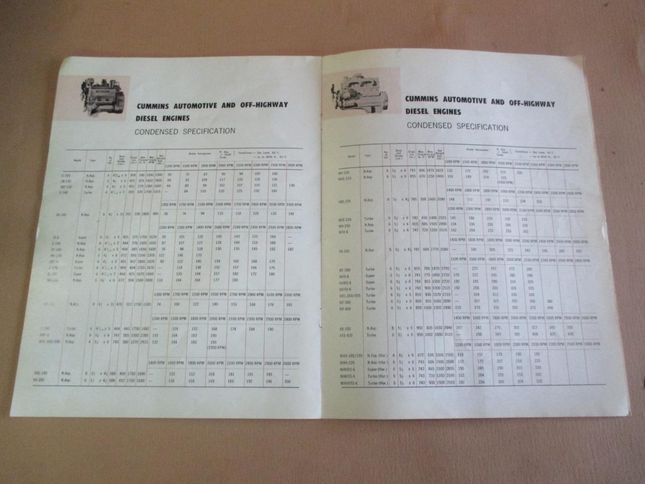 Imagen 4 de 6