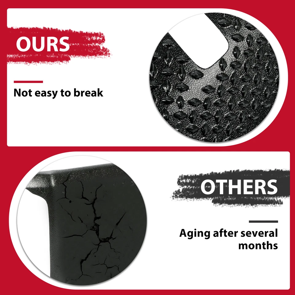 Rear Corner Guard Body Armor Tail light Cover for Jeep Wrangler JK JKU 2007-2018 Foto 4 de 4