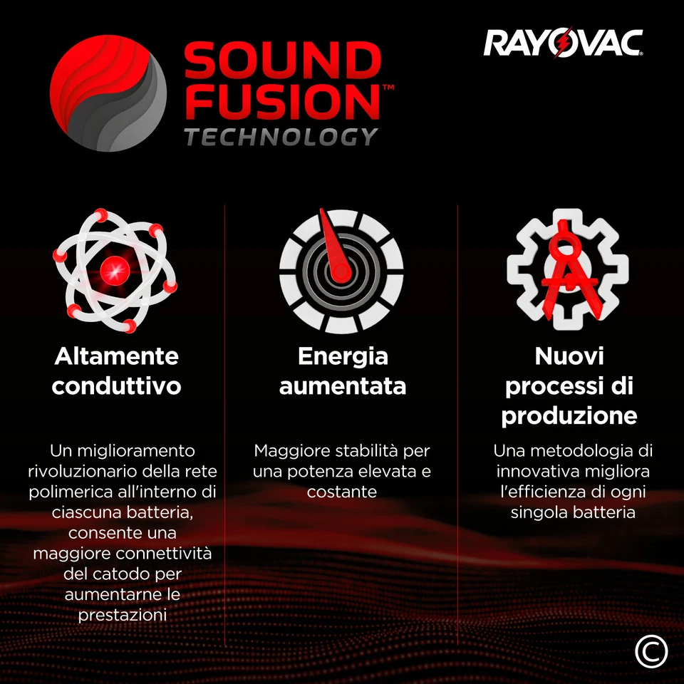 Batterie PILE RAYOVAC Extra 312 per Apparecchi Acustici PROTESI udito PR41 - Immagine 4 di 4