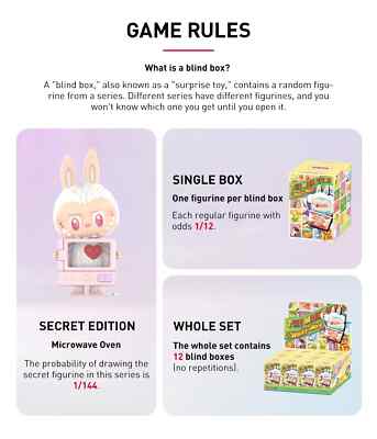 SECRET - POP MART Labubu THE MONSTERS Wacky Mart - Microwave Oven