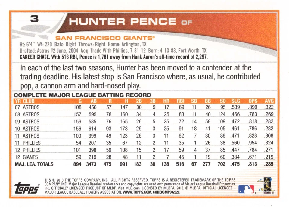 Topps 2013 - #1-660 - ¡Elige tu tarjeta!  Descuento por cantidad Foto 3 de 3