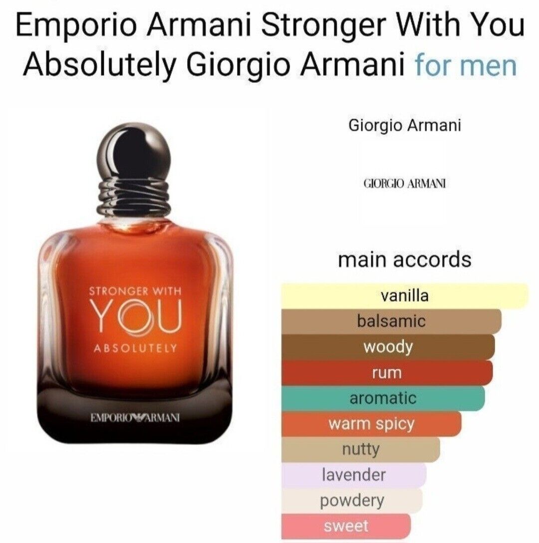 Emporio Armani Stronger With You Absolutely for Men 1.7 fl Emporio Armani Stronger With You Absolutely for Men 1.7 fl