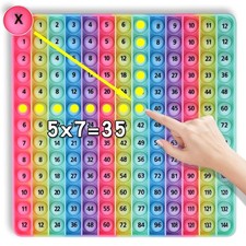 Multiplication Game Table 12 X 12 Math Flash Cards 3rd Grade Fingertip Fidget...