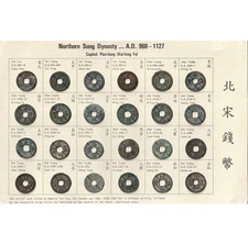 Set of 24 Unique Coins Collection Northern Sung Dynasty 960-1127 CE