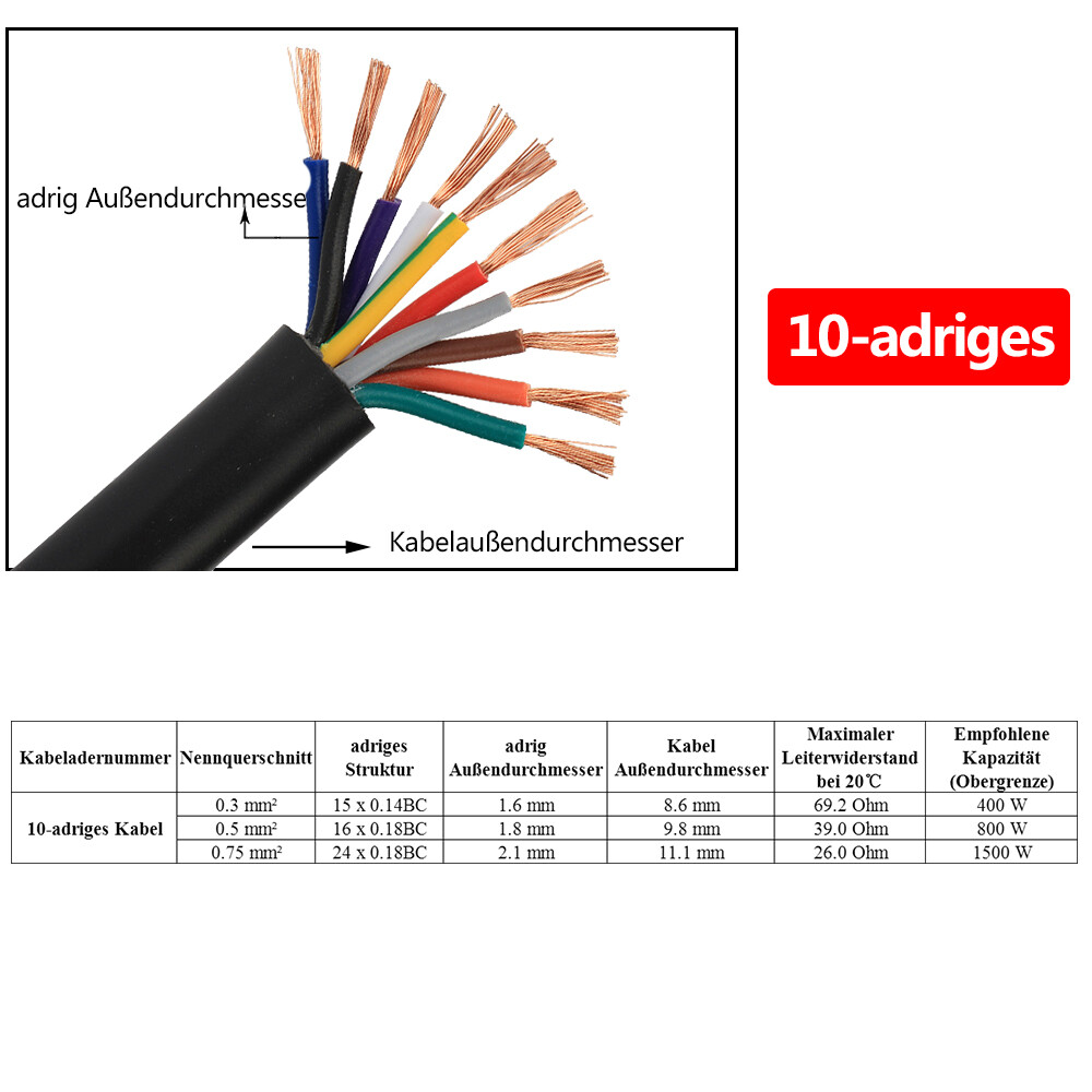 Elastisches Spiralkabel 10-adrig 24 AWG - Dehnbar Bis 4 Meter