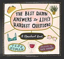 Best Damn Answers to Lifes Hardest Questions, The ... | Buch | Zustand sehr gut