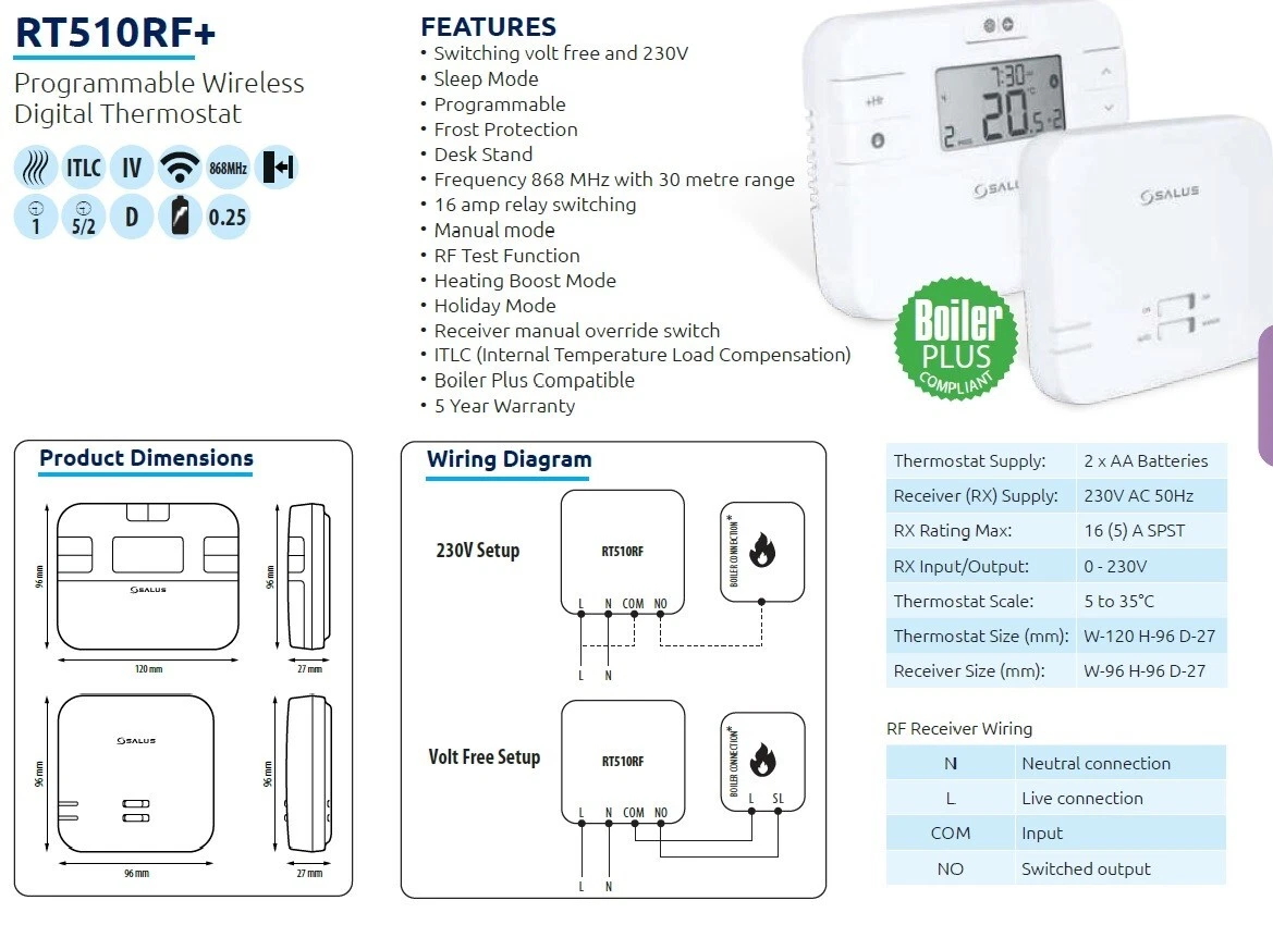 5 x Salus RT510RF Wireless Programmable Room Thermostat RF Stat Replaces  RT500RF | eBay