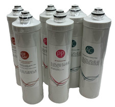 iSpring Quick-Change 2X KDF/PP/ AC for Ultra ...