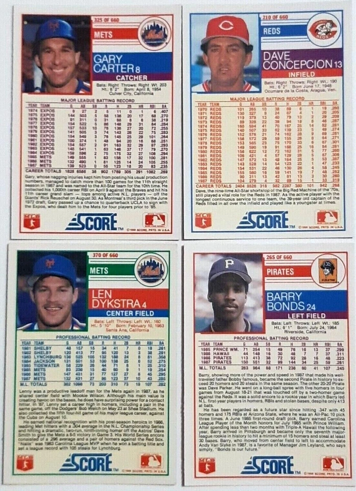 1988 Score Baseball, #201-400, You Pick, COMPLETE YOUR SET!! - Image 2 of 2