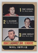 1972 O-Pee-Chee League Leaders Tony Esposito Gilles Villemure Gump Worsley n8a