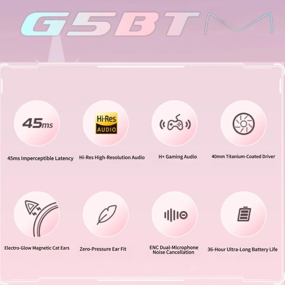 EDIFIER HECATE G5BT Gaming Headset Cat Ear Headphones RGB Bluetooth/Wired - Image 2 of 4