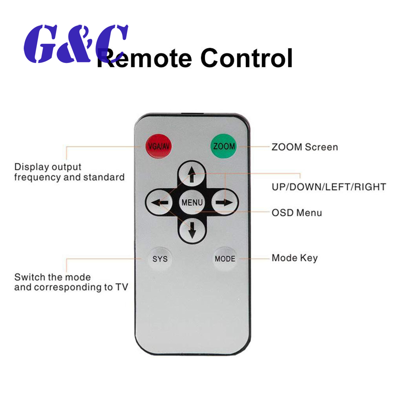 HDMI To RF HDMI Coaxial Converter Adapter Box Remote Control US/EU/UK