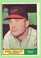 1961 Topps Baseball - Dave Philley #369 VG-VGEX