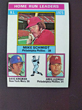 1976 Topps - League Leaders Mike Schmidt, Kingman, Luzinski #193 NM/EXC/Sharp