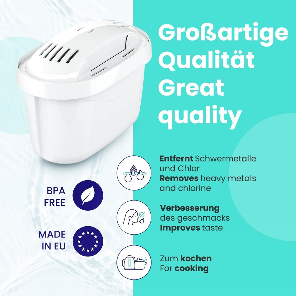 Wessper Cartucce Filtranti per l'acqua dura per Caraffa Filtrante 12 Pezzi, Ricambio per Dafi Unimax Aquaphor A5 BRITA Maxtra+ PHILIPS AWP212/10 | Filtraggio dell'acqua per Ridurre il Calcare il Cloro