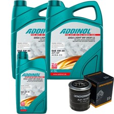 Filtre à huile Kia CARNIVAL