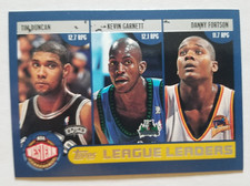 2002-03 Topps Tim Duncan Kevin Garnett Danny Fortson #180 Rebound Rebound Leader