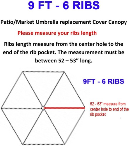 Patio Umbrella Top Canopy Replacement Cover fit 9ft 6 ribs PEACOCK BLUE Color N - Picture 3 of 3
