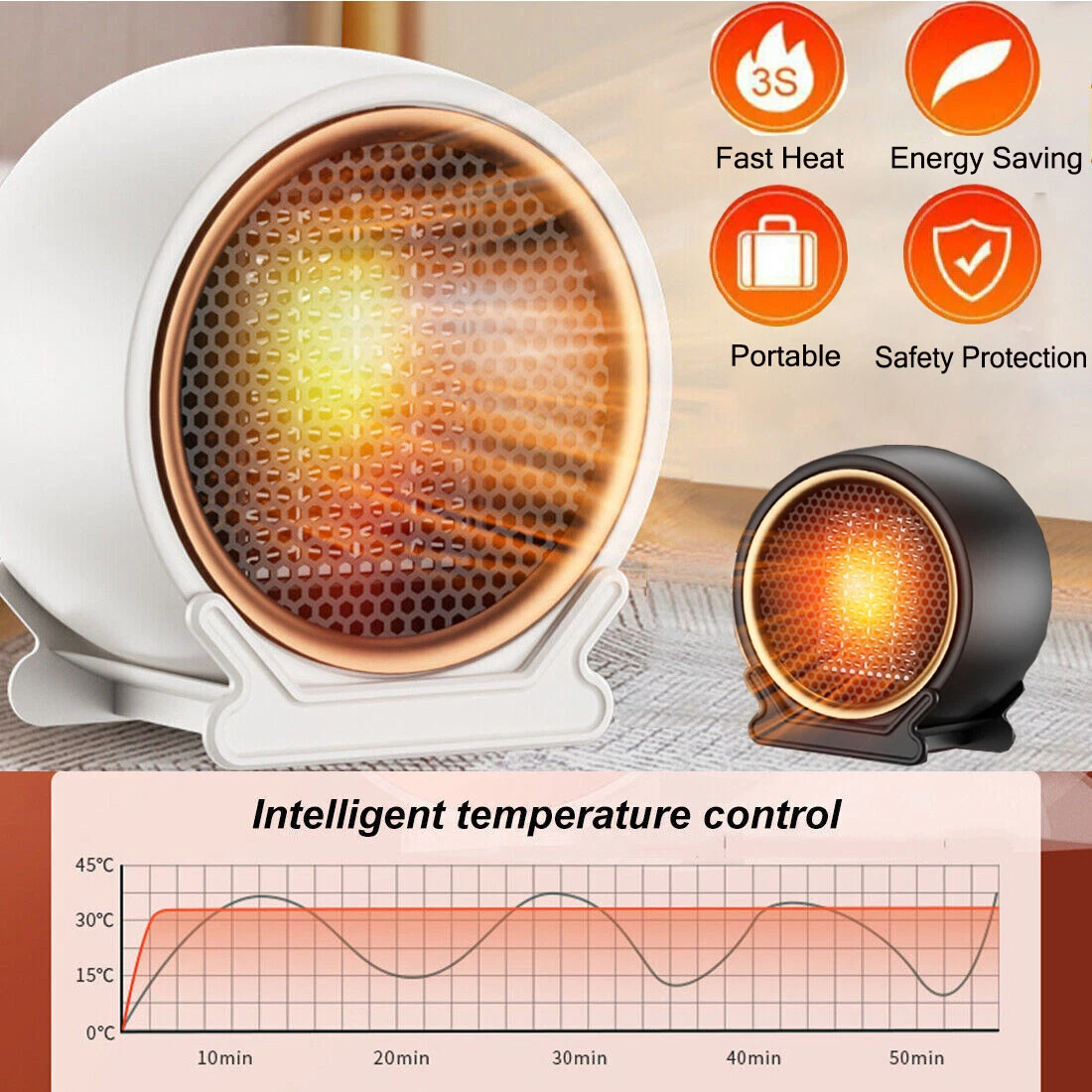 1200W 1800W Electric Space Heater Ceramic Fast Heating Fan Low Energy Portable