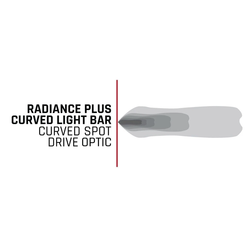 Rigid Radiance+ Curved 40 Inch Light Bar w/ 8 Backlight Options - Universal - Image 3 of 4