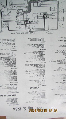 Zufällige Literatur zu amerikanischen Autos von 1934 - Bild 4 von 4