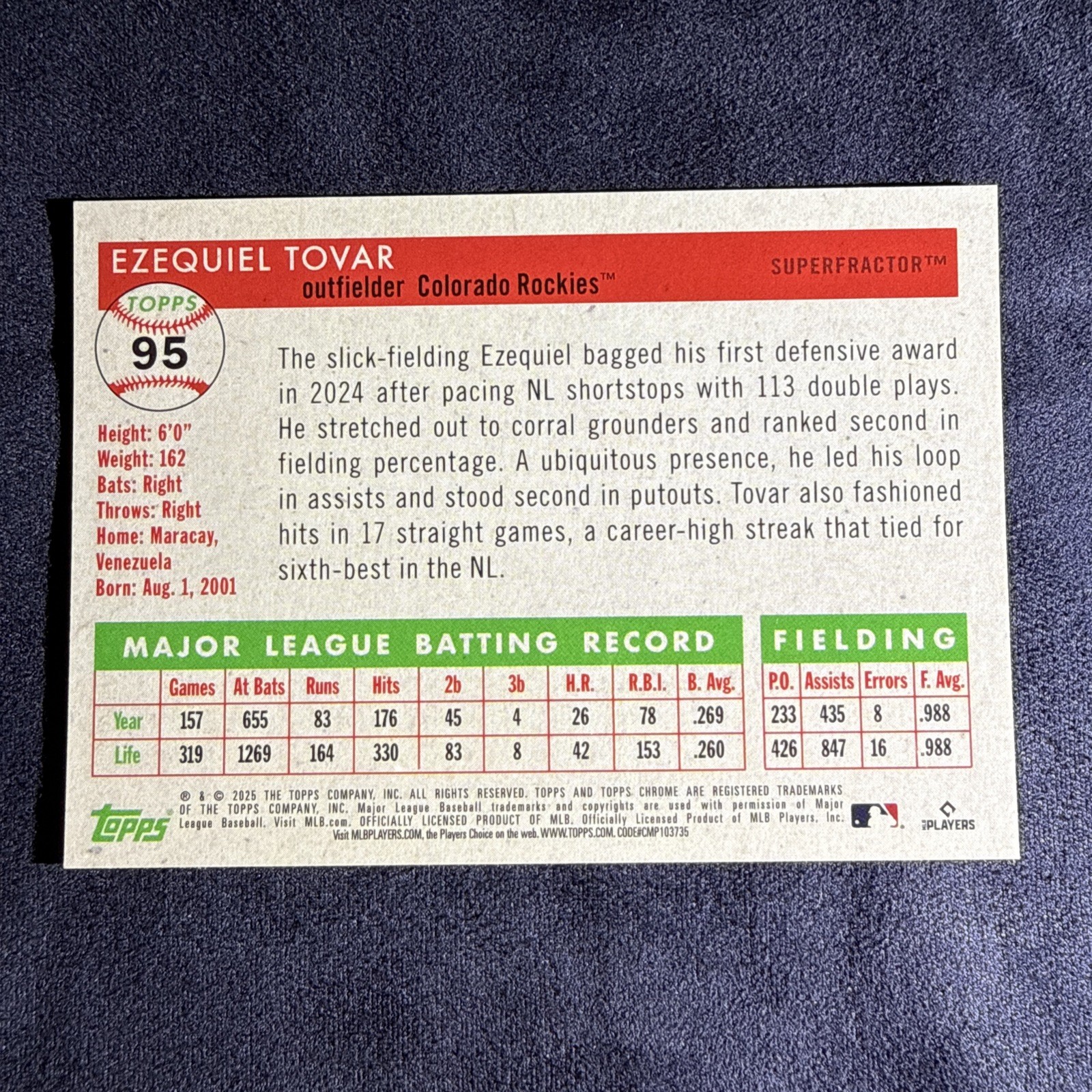 2025 Topps Chrome Platinum Ezequiel Tovar 1/1 SuperFractor view 6
