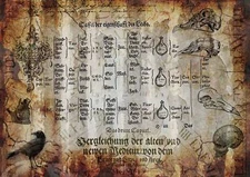 The Laboratory | A3 or A4 Rice Paper | Paper for Decoupage | Decoupage Queen