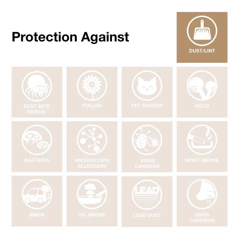 Filtro de horno de fibra de vidrio AAF Flandes 10055.012025 20 x 25 x 1 pulg. (Pack de 12) Foto 4 de 4