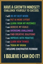 Growth Mindset Poster For Classroom Decoration Motivational Class Rules Bright C