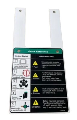 Quick One Sticker QUICK REFERENCE STICKER 1706897A | eBay