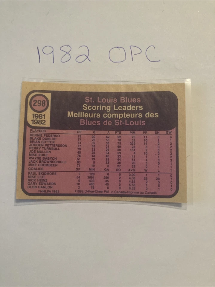 BRIAN SUTTER 1982-83 O-PEE-CHEE # 298 BLUES NM CARD - Image 2 of 2