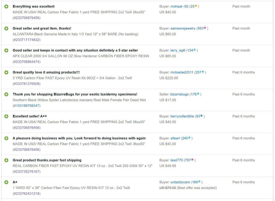 ALCANTARA Black Genuine Made in Italy Square Foot 12" x 12” WITH BACKING - Image 4 of 4